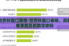 世界杯盘口表格-世界杯盘口表格，洞察赛事胜负的数字密码