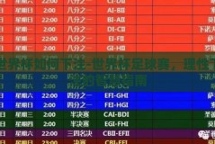 世界杯如何下注-世界杯足球赛，理性下注的智慧指南