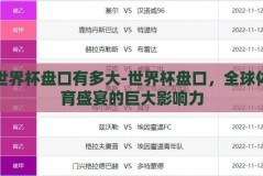世界杯盘口有多大-世界杯盘口，全球体育盛宴的巨大影响力