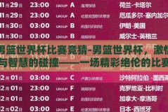 男篮世界杯比赛竞猜-男篮世界杯，激情与智慧的碰撞——一场精彩绝伦的比赛竞猜