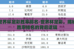 世界杯足彩胜率排名-世界杯足彩，揭秘胜率排名的背后逻辑