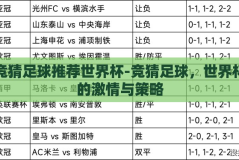 竞猜足球推荐世界杯-竞猜足球，世界杯的激情与策略