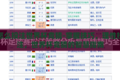 怎么投注世界杯竞猜-掌握技巧，理性投注，世界杯竞猜的智慧指南