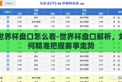 世界杯盘口怎么看-世界杯盘口解析，如何精准把握赛事走势