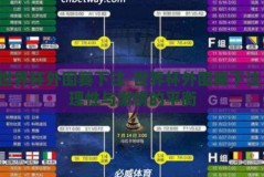 世界杯外围赛下注-世界杯外围赛下注，理性与激情的平衡