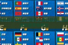 世界杯盘口软件-世界杯盘口软件，足球迷的数字指南针
