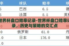 世界杯盘口赔率记录-世界杯盘口赔率记录，历史与策略的交汇点
