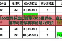 365世界杯盘口赔率-365世界杯，盘口赔率与足球赛事的魅力交织