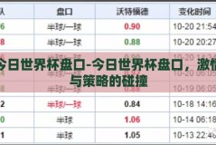 今日世界杯盘口-今日世界杯盘口，激情与策略的碰撞