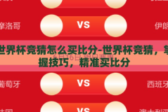 世界杯竞猜怎么买比分-世界杯竞猜，掌握技巧，精准买比分