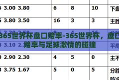365世界杯盘口赔率-365世界杯，盘口赔率与足球激情的碰撞