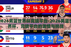 2026男篮世界杯竞猜平台-2026男篮世界杯，竞猜平台的激情与挑战
