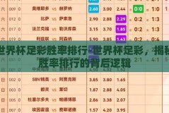 世界杯足彩胜率排行-世界杯足彩，揭秘胜率排行的背后逻辑