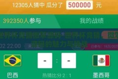 世界杯竞猜微擎源码-世界杯竞猜，微擎源码的魅力与挑战
