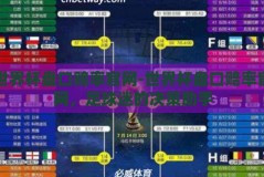 世界杯盘口赔率官网-世界杯盘口赔率官网，足球迷的决策助手