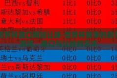 世界杯盘口网站让球-世界杯赛事的数字游戏，盘口与让球的艺术