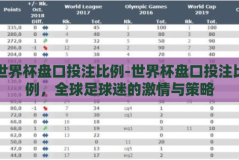 世界杯盘口投注比例-世界杯盘口投注比例，全球足球迷的激情与策略