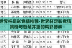 世界杯足彩竞猜推荐-世界杯足彩竞猜，策略与智慧并重的精彩博弈