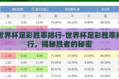 世界杯足彩胜率排行-世界杯足彩胜率排行，揭秘胜者的秘密