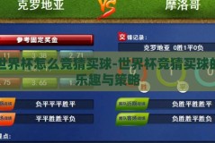 世界杯怎么竞猜买球-世界杯竞猜买球的乐趣与策略