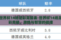 世界杯14场足彩竞猜表-世界杯14场足彩竞猜，激情与智慧的碰撞