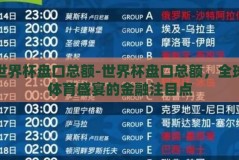 世界杯盘口总额-世界杯盘口总额，全球体育盛宴的金融注目点