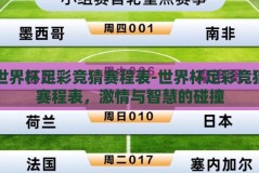 世界杯足彩竞猜赛程表-世界杯足彩竞猜赛程表，激情与智慧的碰撞