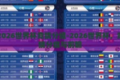 2026世界杯竞猜分组-2026世界杯，竞猜分组与前瞻