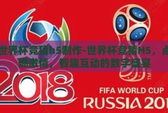 世界杯竞猜h5制作-世界杯竞猜H5，点燃激情，智趣互动的数字盛宴