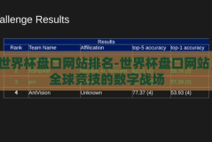世界杯盘口网站排名-世界杯盘口网站，全球竞技的数字战场