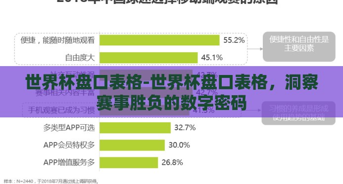 世界杯盘口表格-世界杯盘口表格，洞察赛事胜负的数字密码