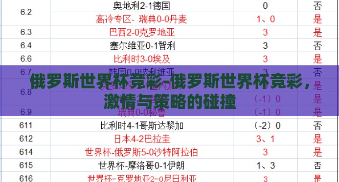 俄罗斯世界杯竞彩-俄罗斯世界杯竞彩，激情与策略的碰撞