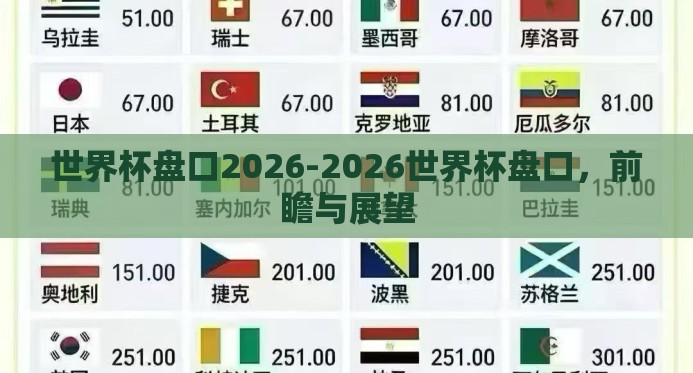 世界杯盘口2026-2026世界杯盘口,前瞻与展望 世界杯盘口2026-2026世界杯盘口,前瞻与展望