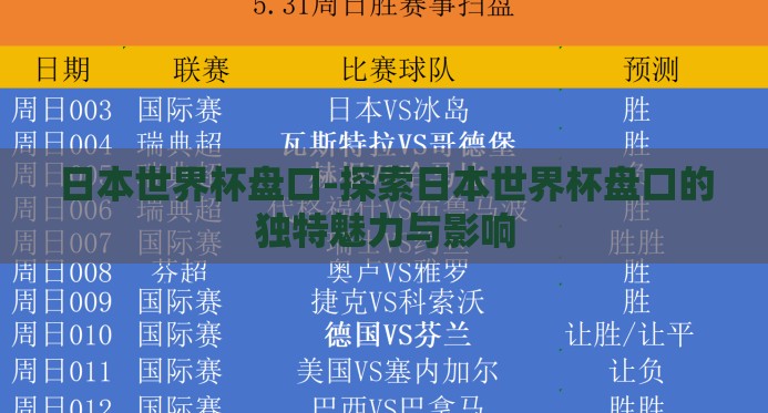 日本世界杯盘口-探索日本世界杯盘口的独特魅力与影响 日本世界杯盘口-探索日本世界杯盘口的独特魅力与影响