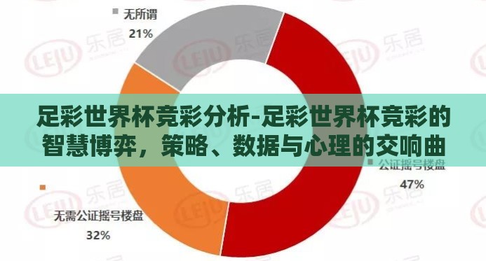 足彩世界杯竞彩分析-足彩世界杯竞彩的智慧博弈,策略、数据与心理的交响曲 足彩世界杯竞彩分析-足彩世界杯竞彩的智慧博弈,策略、数据与心理的交响曲