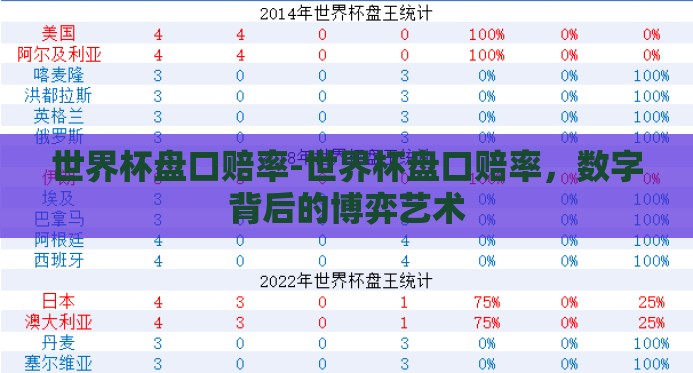 世界杯盘口赔率-世界杯盘口赔率，数字背后的博弈艺术