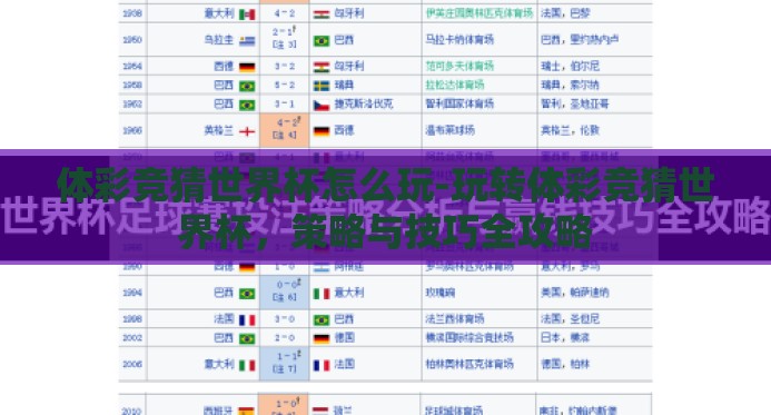 体彩竞猜世界杯怎么玩-玩转体彩竞猜世界杯,策略与技巧全攻略 体彩竞猜世界杯怎么玩-玩转体彩竞猜世界杯,策略与技巧全攻略