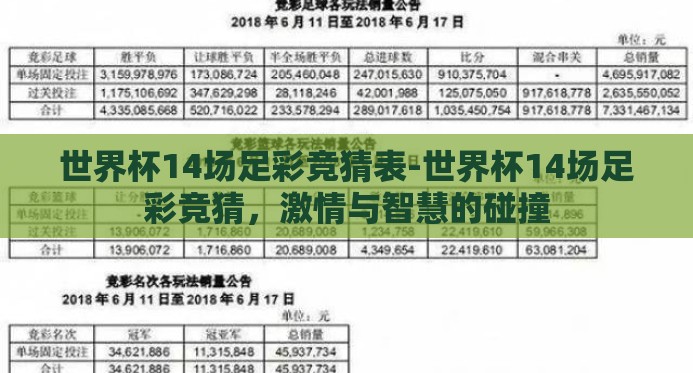 世界杯14场足彩竞猜表-世界杯14场足彩竞猜,激情与智慧的碰撞 世界杯14场足彩竞猜表-世界杯14场足彩竞猜,激情与智慧的碰撞