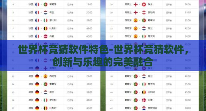 世界杯竞猜软件特色-世界杯竞猜软件,创新与乐趣的完美融合 世界杯竞猜软件特色-世界杯竞猜软件,创新与乐趣的完美融合