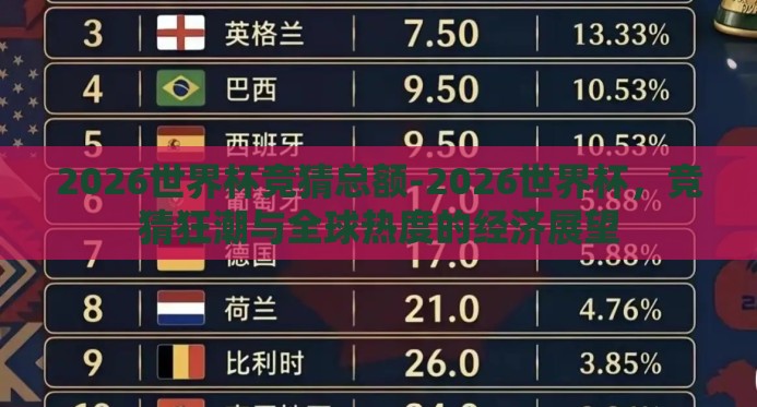 2026世界杯竞猜总额-2026世界杯,竞猜狂潮与全球热度的经济展望 2026世界杯竞猜总额-2026世界杯,竞猜狂潮与全球热度的经济展望