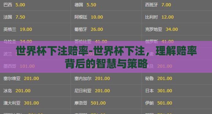 世界杯下注赔率-世界杯下注，理解赔率背后的智慧与策略