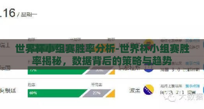 世界杯小组赛胜率分析-世界杯小组赛胜率揭秘,数据背后的策略与趋势 世界杯小组赛胜率分析-世界杯小组赛胜率揭秘,数据背后的策略与趋势