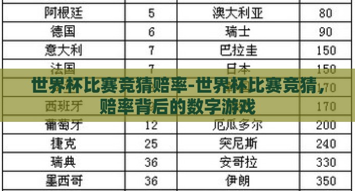 世界杯比赛竞猜赔率-世界杯比赛竞猜,赔率背后的数字游戏 世界杯比赛竞猜赔率-世界杯比赛竞猜,赔率背后的数字游戏