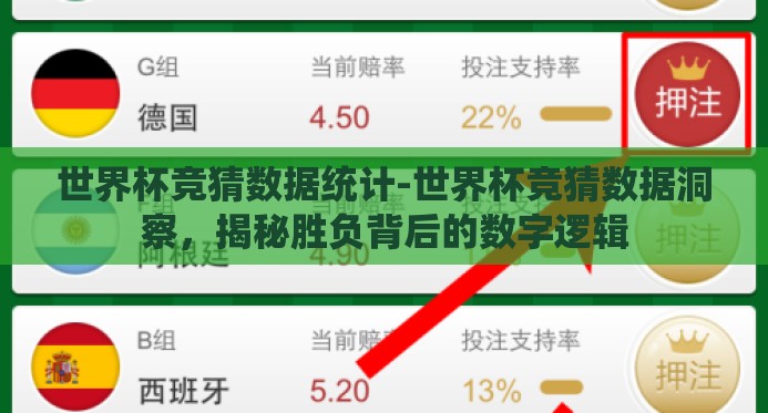 世界杯竞猜数据统计-世界杯竞猜数据洞察,揭秘胜负背后的数字逻辑 世界杯竞猜数据统计-世界杯竞猜数据洞察,揭秘胜负背后的数字逻辑