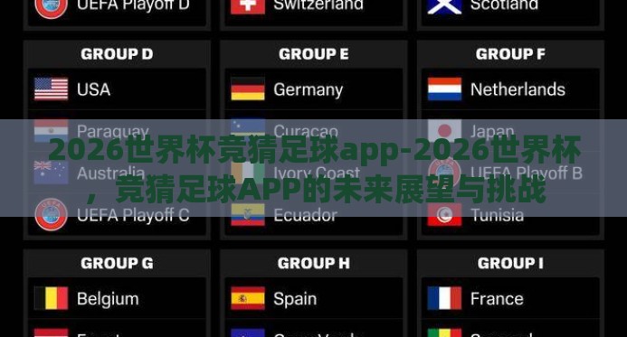 2026世界杯竞猜足球app-2026世界杯,竞猜足球APP的未来展望与挑战 2026世界杯竞猜足球app-2026世界杯,竞猜足球APP的未来展望与挑战