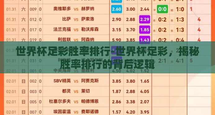 世界杯足彩胜率排行-世界杯足彩,揭秘胜率排行的背后逻辑 世界杯足彩胜率排行-世界杯足彩,揭秘胜率排行的背后逻辑