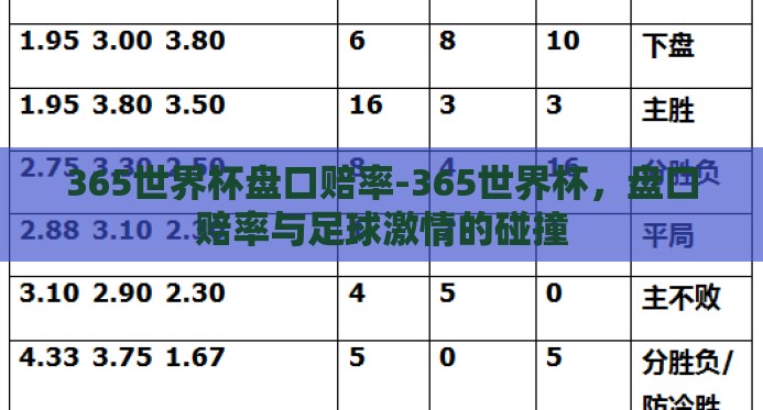 365世界杯盘口赔率-365世界杯，盘口赔率与足球激情的碰撞
