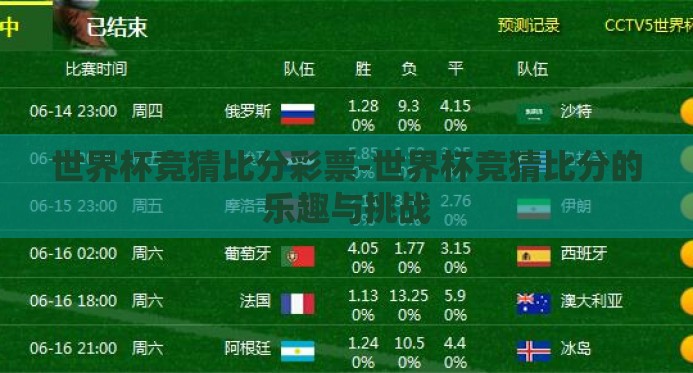 世界杯竞猜比分彩票-世界杯竞猜比分的乐趣与挑战 世界杯竞猜比分彩票-世界杯竞猜比分的乐趣与挑战