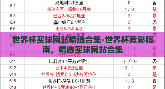 世界杯买球网站精选合集-世界杯竞彩指南，精选买球网站合集