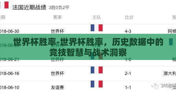 世界杯胜率-世界杯胜率，历史数据中的竞技智慧与战术洞察